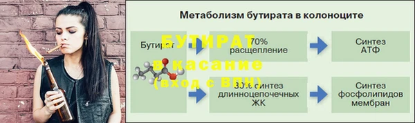 мдма Богородицк